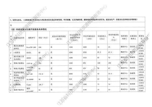 研究院大仪平台信息公示表-盖章版_03.jpg